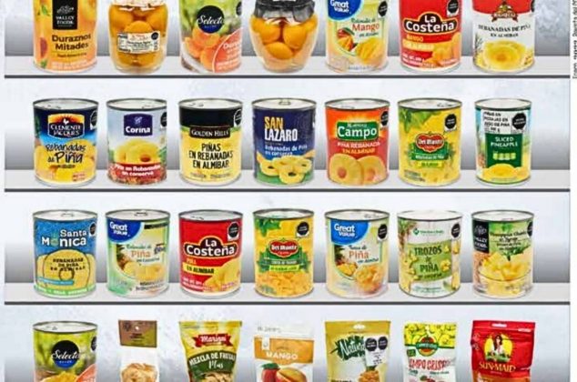 Las piñas en almíbar que contienen menos azúcar y cuestan menos de 60 pesos, según Profeco