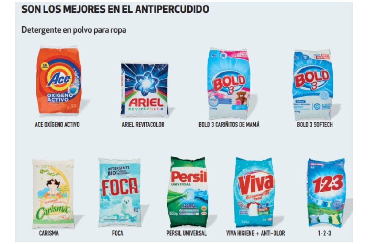 detergentes en polvo que eliminan lo percudido profeco