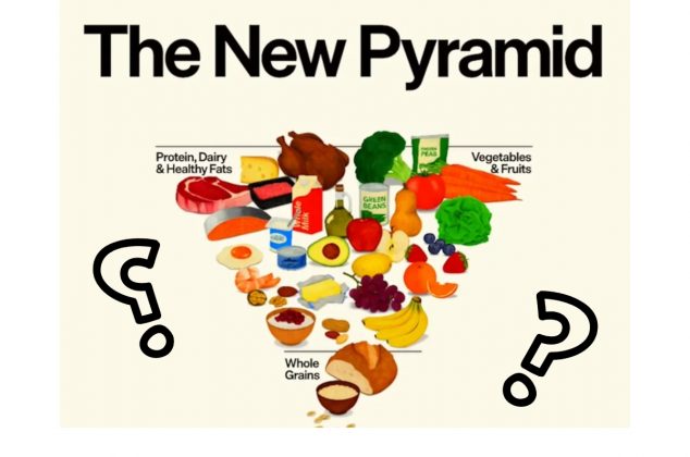 Conoce la pirámide nutricional de Trump y lo que dicen los especialistas al respecto