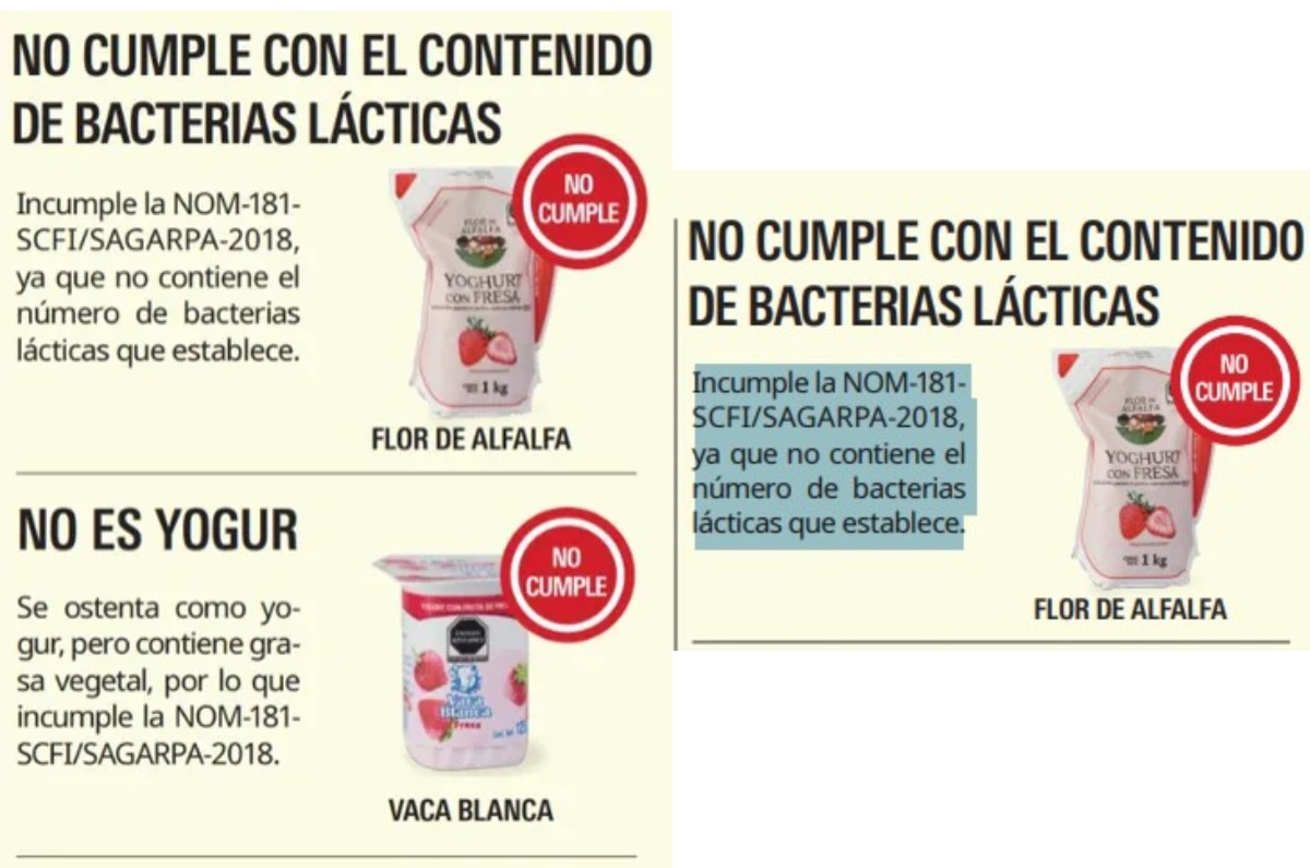 yogures con exceso de azúcar profeco 