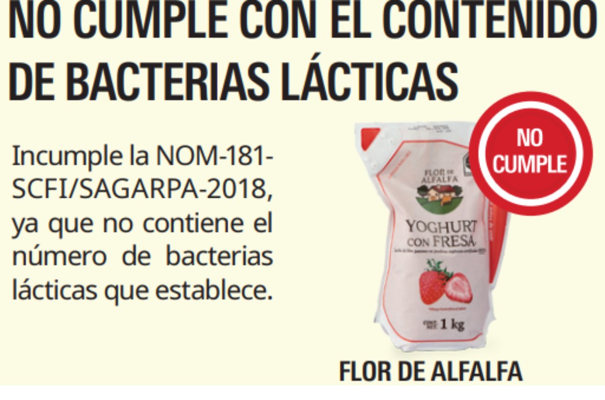 yogures no recomendados para niños profeco 