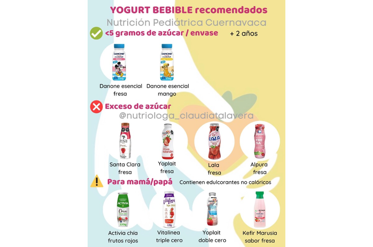 bebida activia con más proteína según profeco