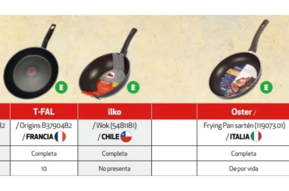 mejor sartén antiadherente según profeco