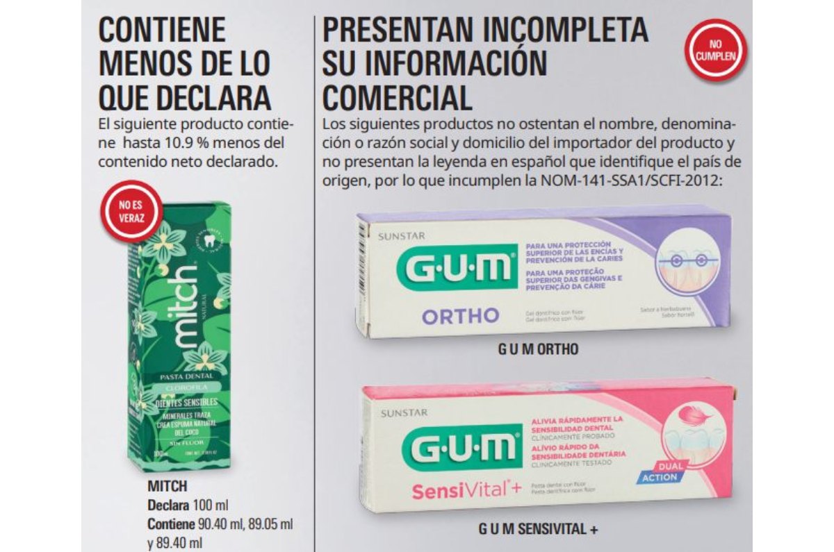 peores pastas dentales profeco