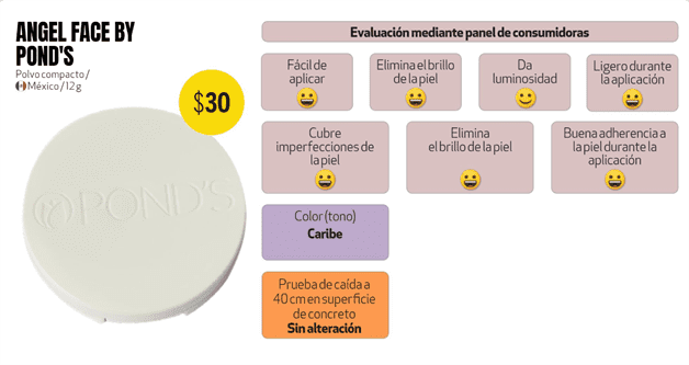 mejores marcas de polvo de maquillaje