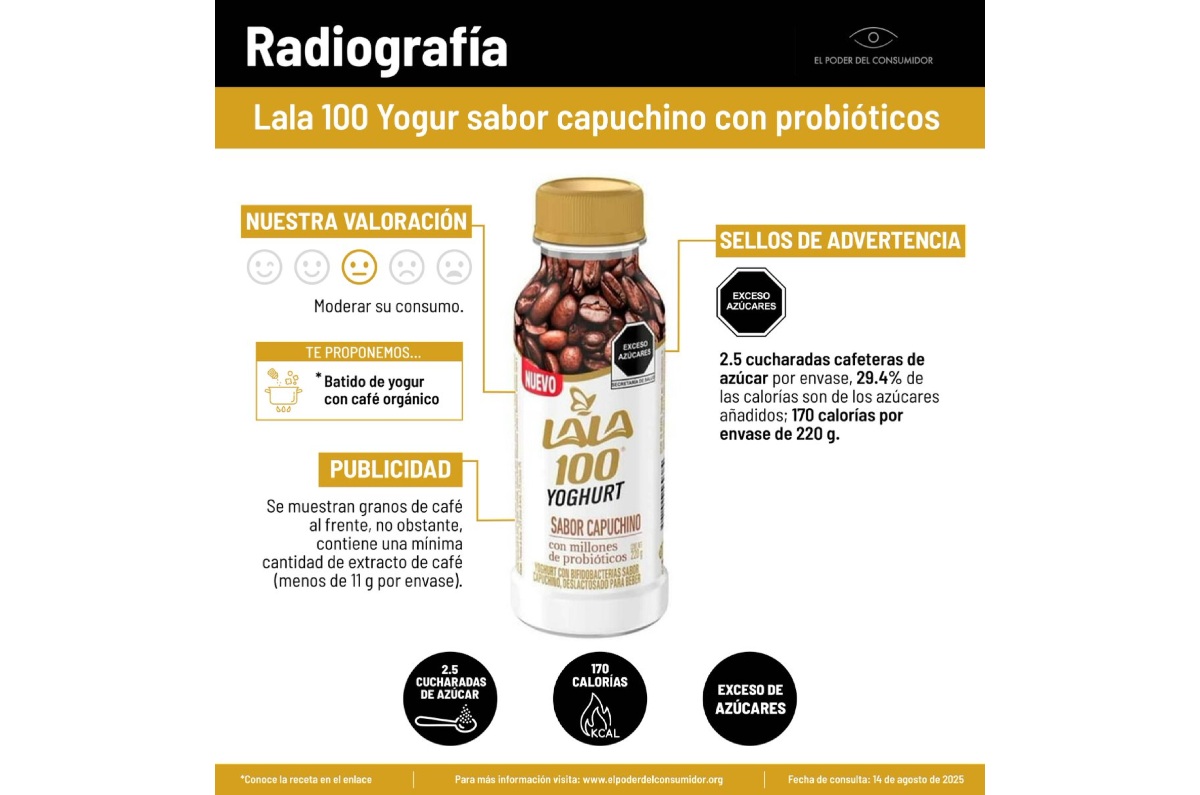 yogur con café poder del consumidor