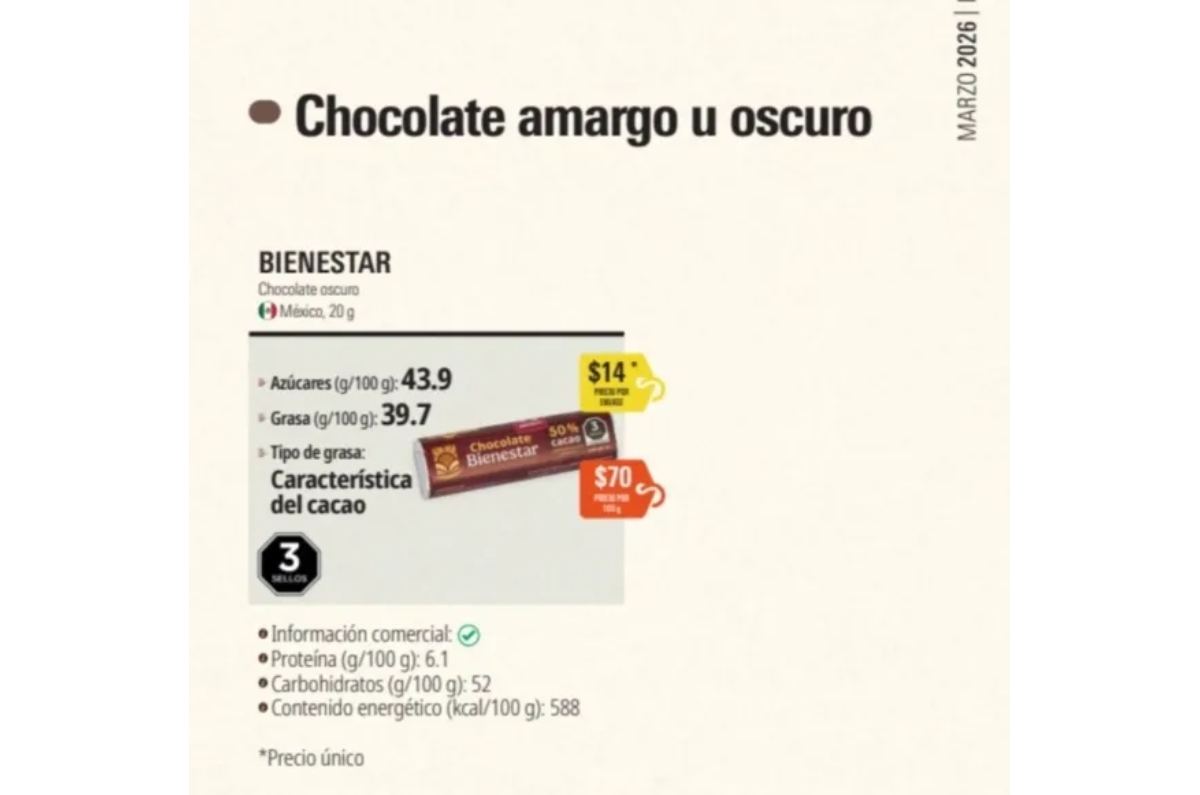 chocolate del bienestar según profeco