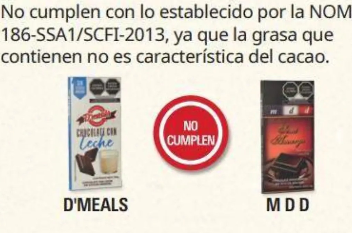 peores marcas de chocolate según profeco 