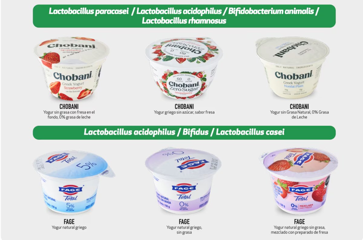 yogurt griego con más probióticos