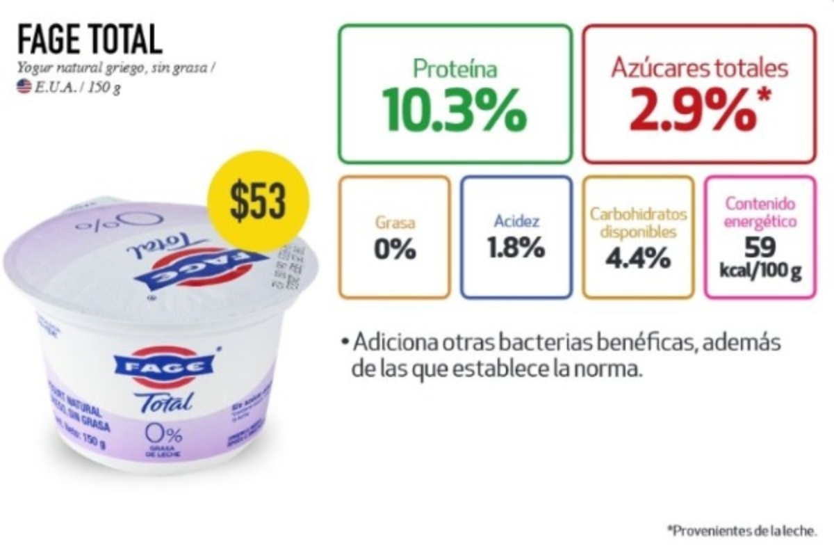yogurt griego con más probióticos según profeco