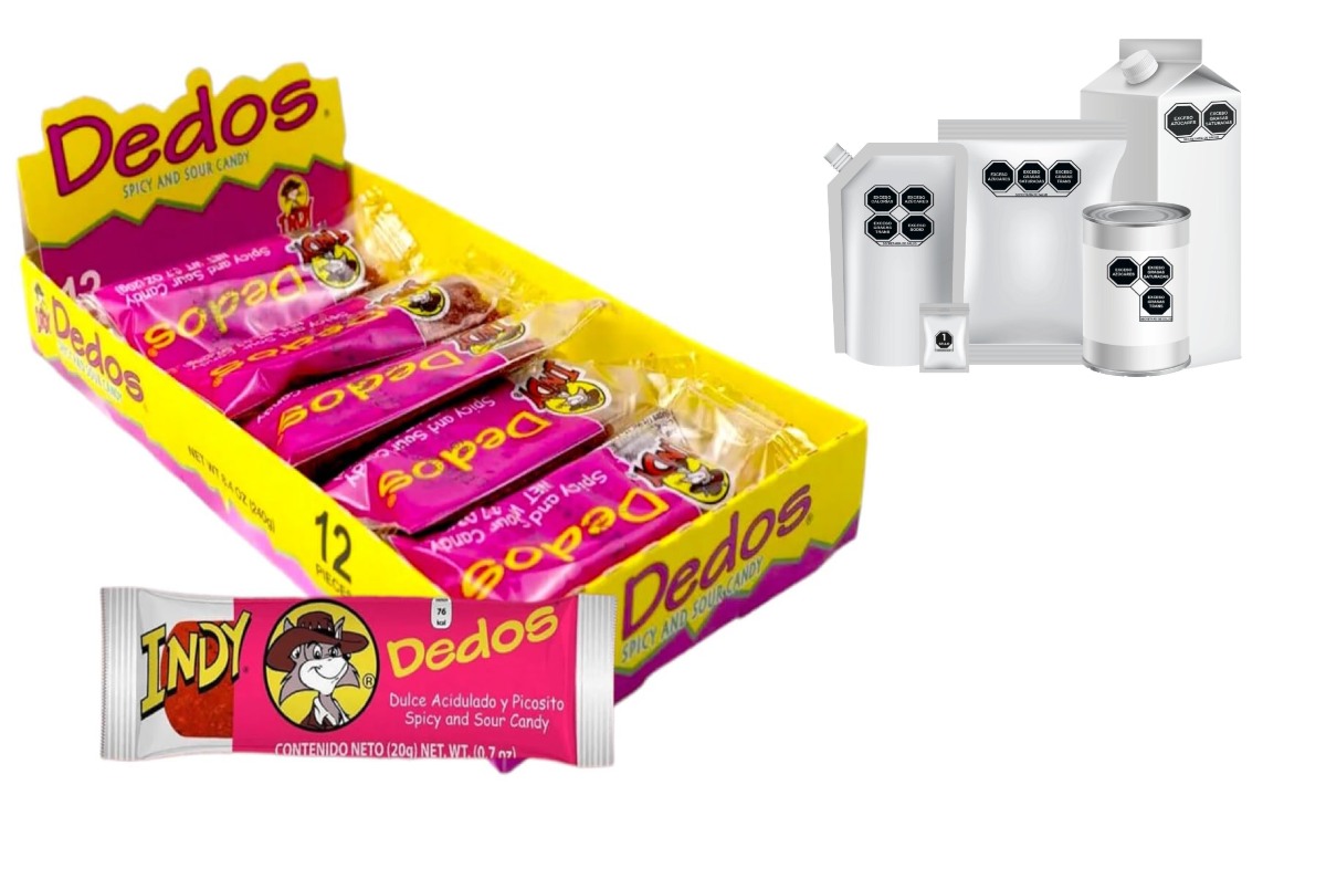 dedos indy según el poder del consumidor