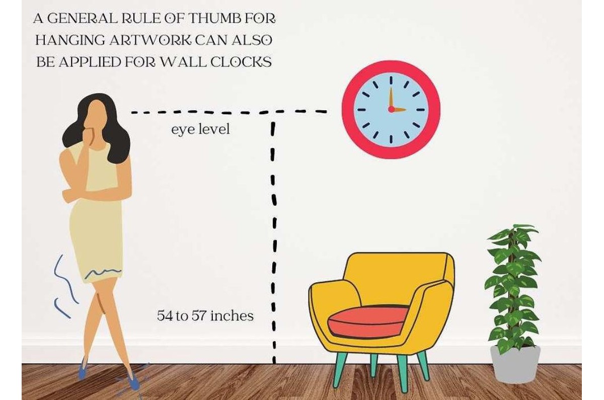 cómo colgar el reloj en la pared