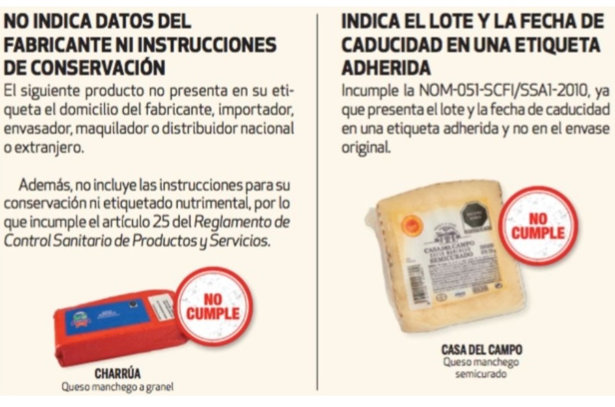 el mejor queso manchego según Profeco