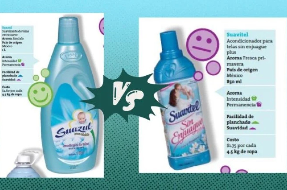 Otras marcas como Downy suavizante, Ensueño suavizante, Vel Rosita suavizante y Roma suavizante cumplieron, pero con diferencias en aroma y cantidad necesaria. Foto: Archivo