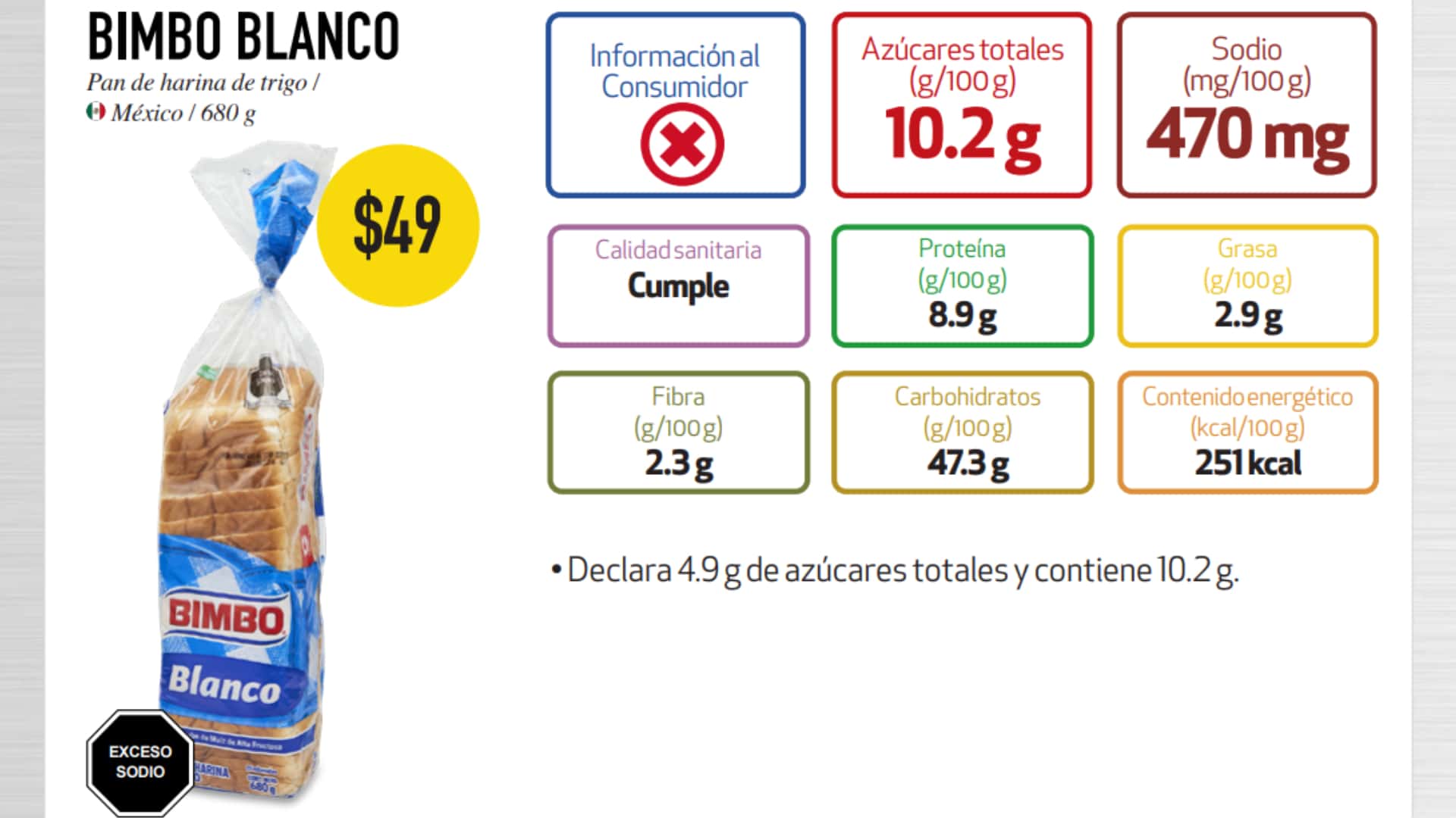 mejor pan de molde según Profeco