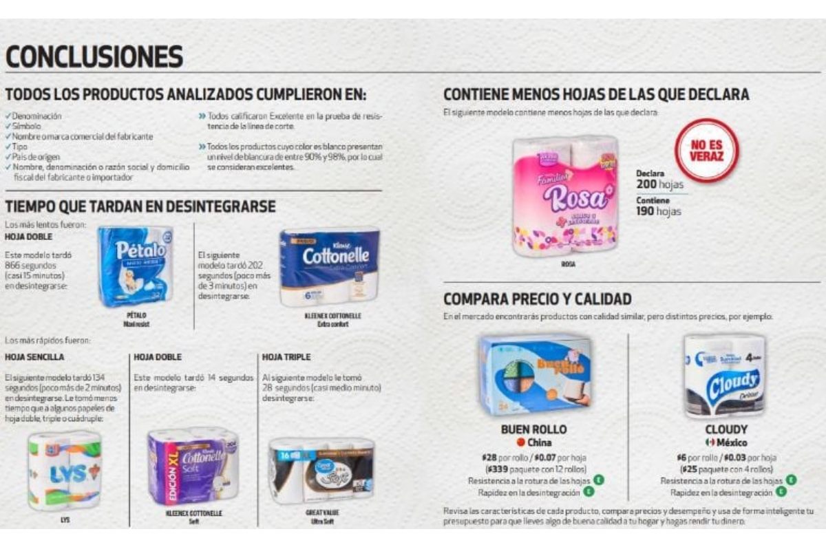 Un papel que se desintegra rápido ayuda a evitar tapones, malos olores y problemas en las tuberías. Foto: Archivo