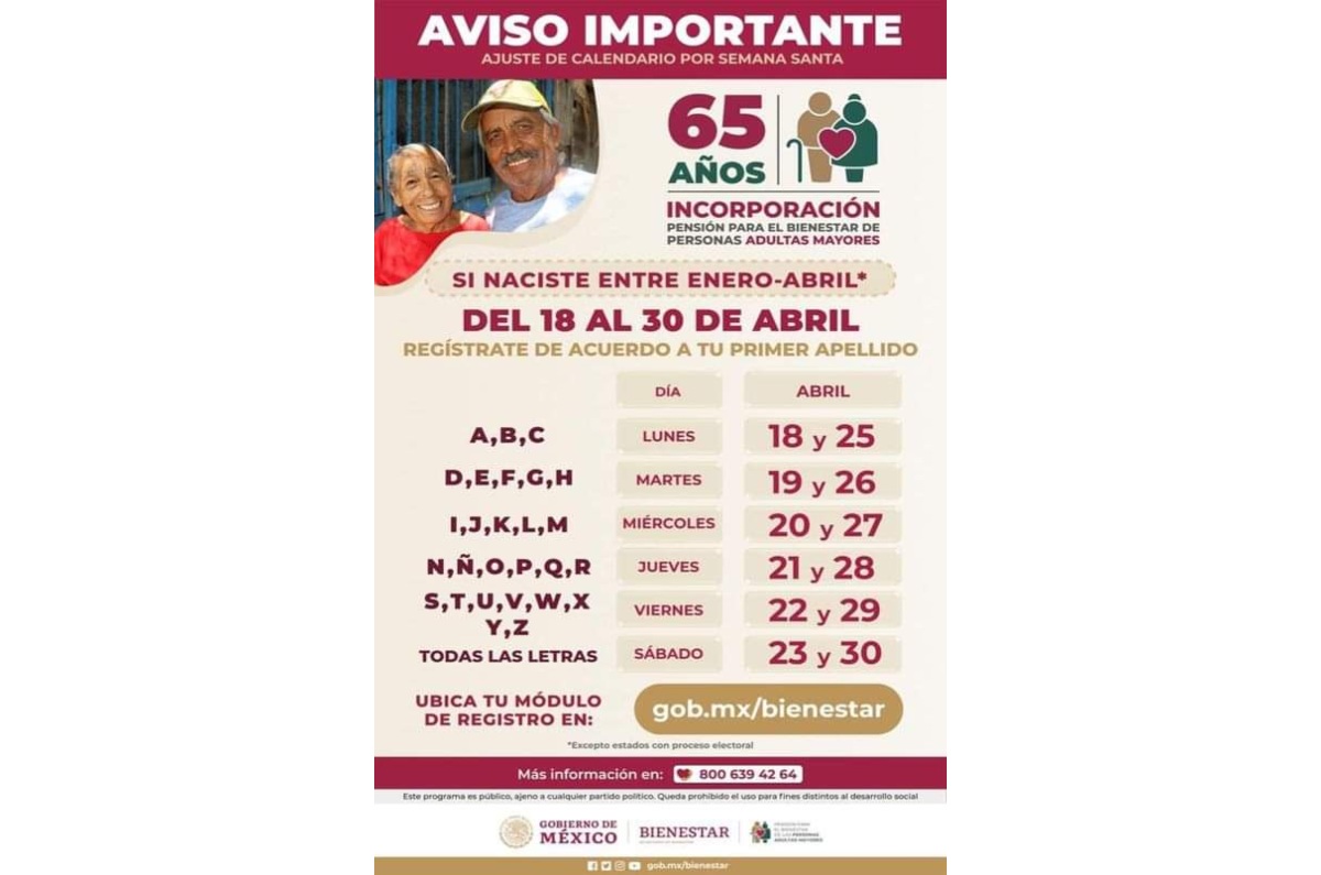 programa bienestar en abril requisitos