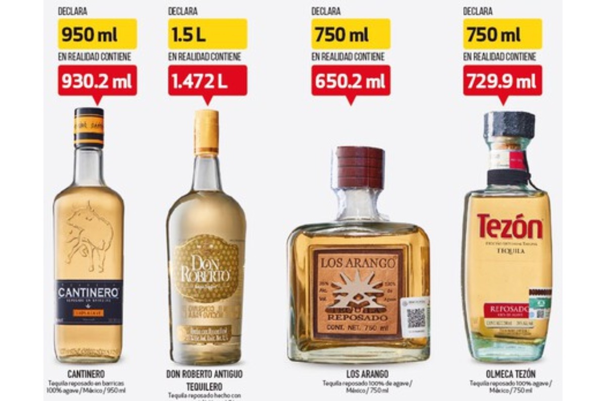 tequila reposado reprobado por Profeco