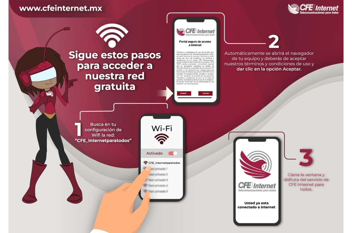 Hay 7 paquetes disponibles de 5 GB a 100 GB, con opciones de pago mensual, semestral y anual para ahorrar más. foto: Archivo 