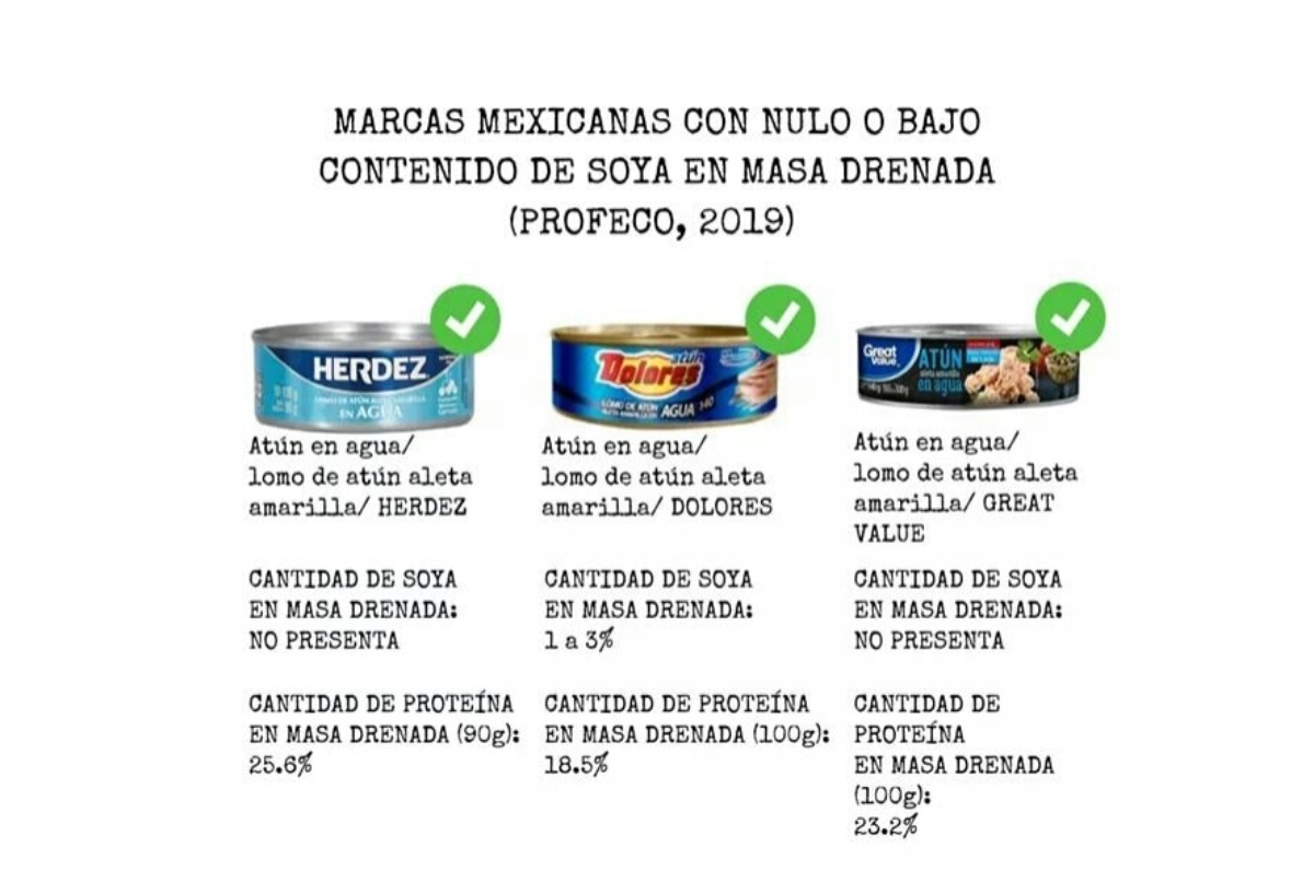 mejor atún en lata según Profeco