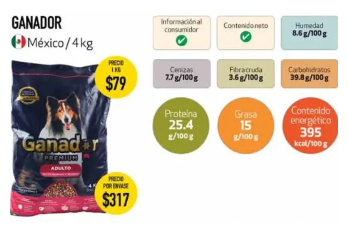 mejor marca de croquetas para perro