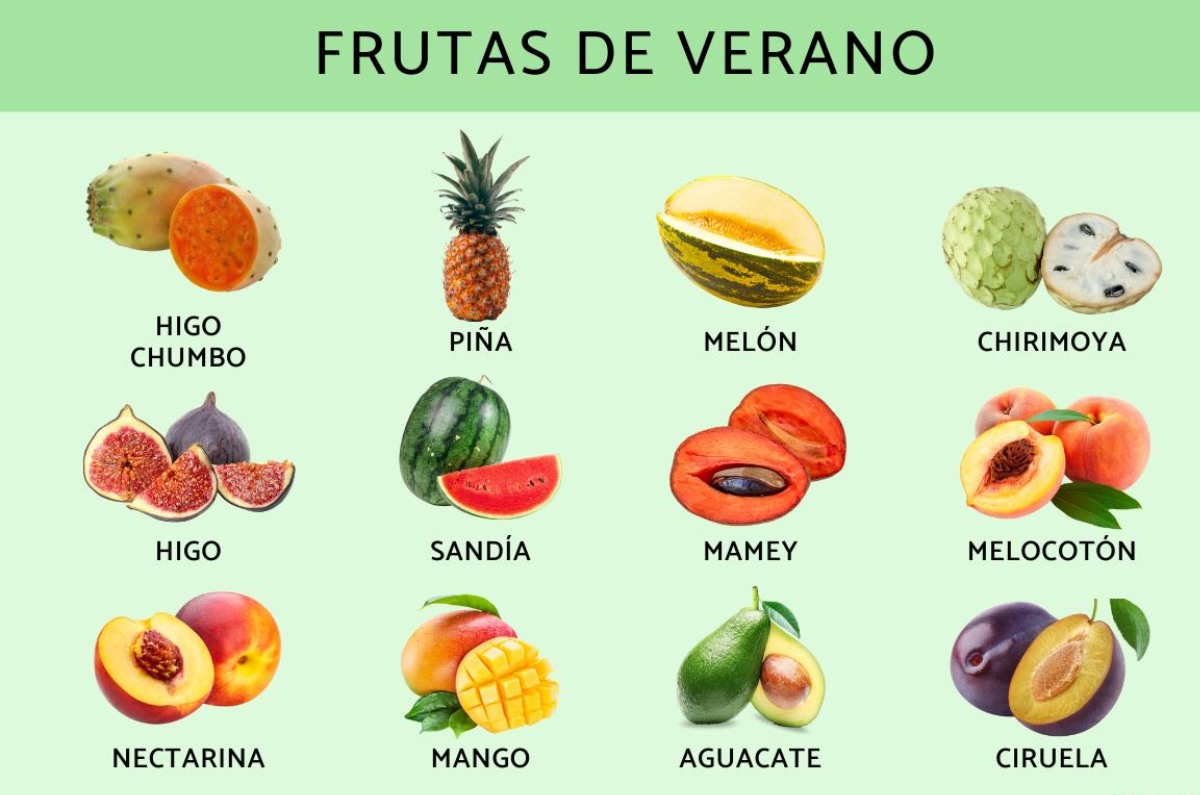 mejores frutas de verano en México