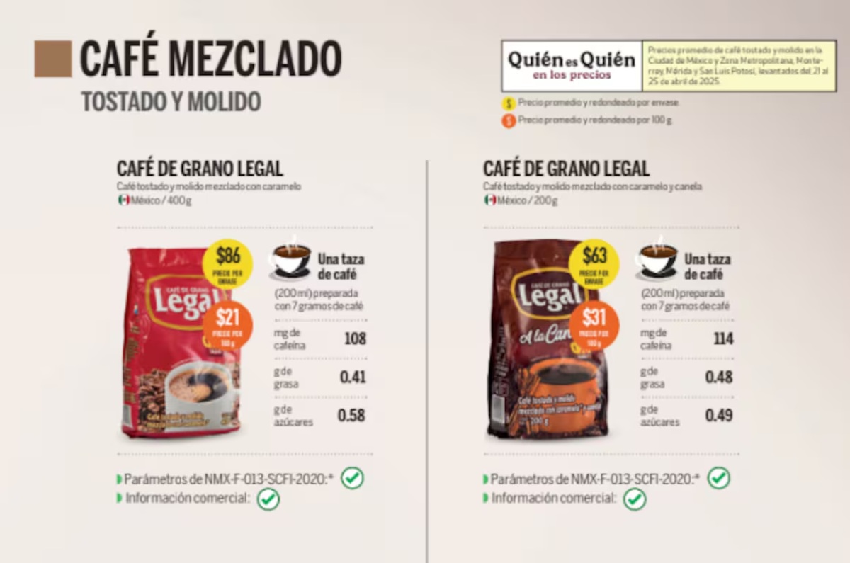 El Café de Grano Legal a la Canela aporta 114 mg de cafeína por taza, casi el doble que otras marcas analizadas. Foto: Archivo
