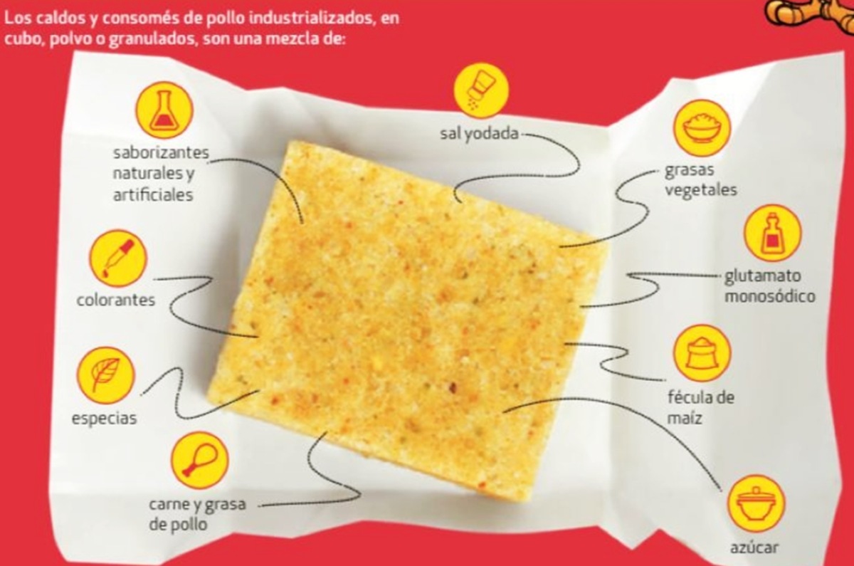 mejor caldo de pollo en polvo según Profeco