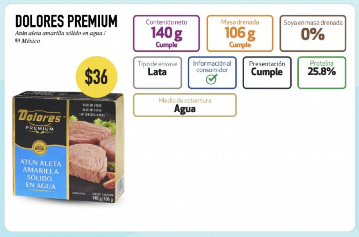 Dolores Premium (Aleta Amarilla) fue una de las mejores calificadas al contener 100% pescado y no utilizar soya como relleno.
