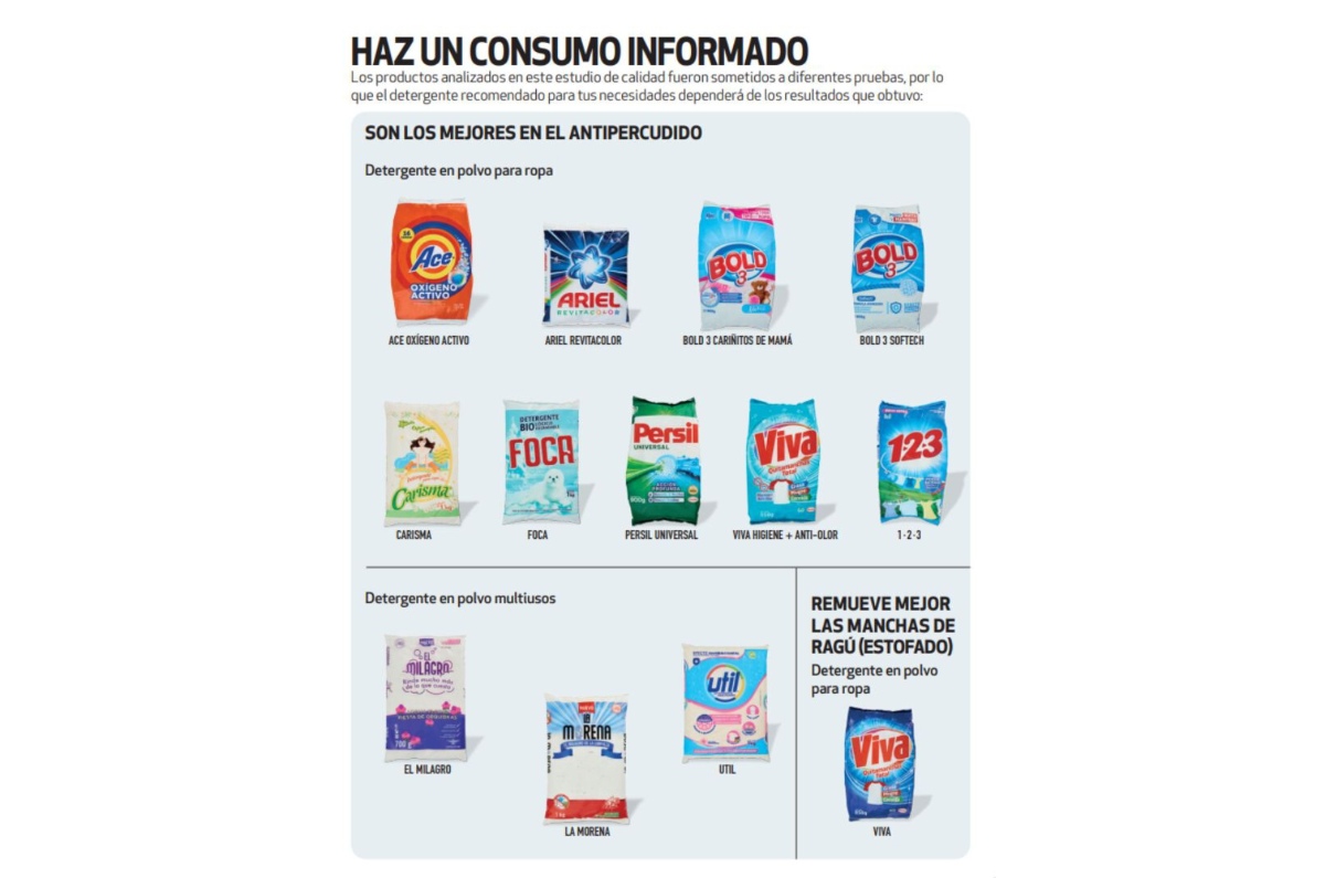 mejor jabón en polvo según Profeco